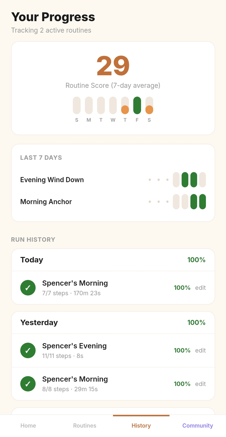 Routine OS history view — 7-day score, per-routine grid, run history with edit links