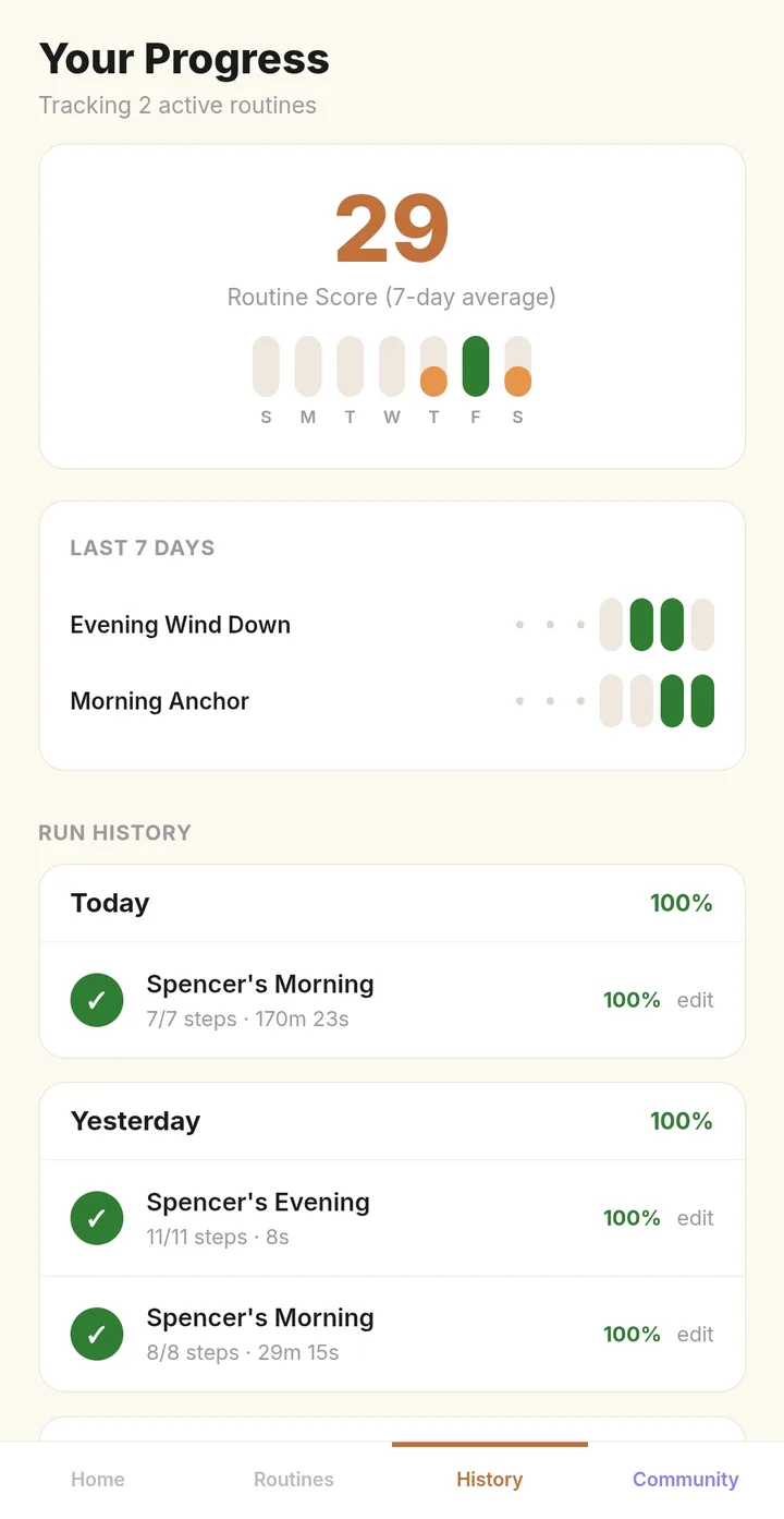 Routine OS history view — 7-day score, per-routine grid, run history with edit links
